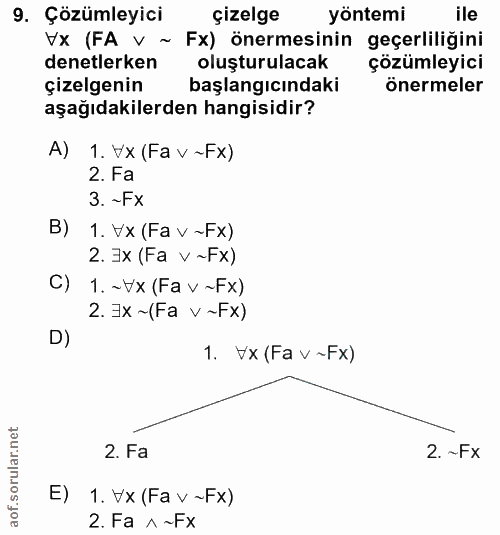 9. soru: Çözümleyici çizelge yöntemi ile Vx (FA V ~ Fx) önermesinin geçerliliğini denetlerken oluşturulacak çözümleyici çizelg…