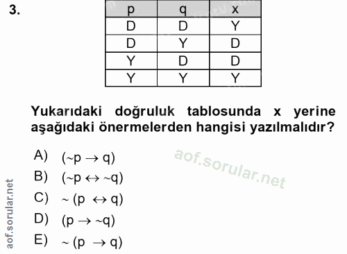 3. soru: 9 D D Y D Y D D Y Y Y Yukarıdaki doğruluk tablosunda x yerine aşağıdaki önermelerden hangisi yazılmalıdır? A) (~p → q…