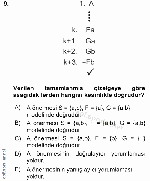 9. soru: A k. Fa k+1. Ga k+2. Gb k+3. ~Fb Verilen tamamlanmiş çizelgeye göre aşağıdakilerden hangisi kesinlikle doğrudur? A) A…