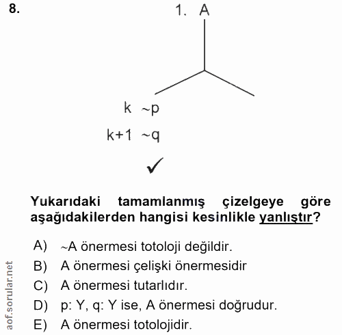 8. soru: A k ~p k+1 ~9 Yukarıdaki tamamlanmış çizelgeye göre aşağıdakilerden hangisi kesinlikle yanlıştır? A) ~A önermesi toto…