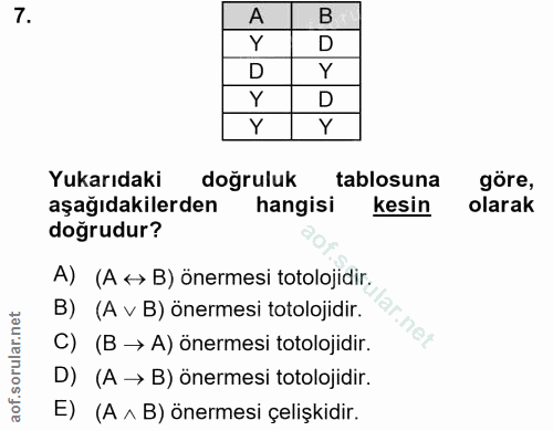 7. soru: B Y D D Y Y D Y Y Yukarıdaki doğruluk tablosuna göre, aşağıdakilerden hangisi kesin olarak doğrudur? A) (A « B) önerm…