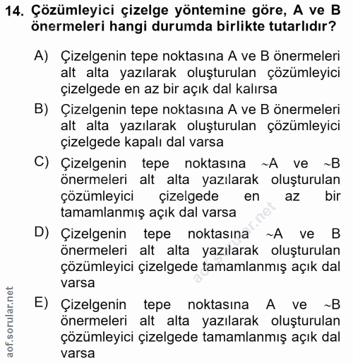 14. soru: Çözümleyici çizelge yöntemine göre, A ve B önermeleri hangi durumda birlikte tutarlıdır? A) Çizelgenin tepe noktasına…