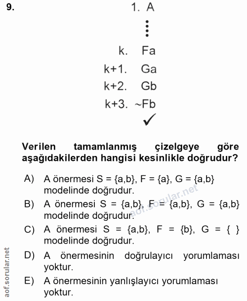 9. soru: A k. Fa k+1. Ga k+2. Gb k+3. ~Fb Verilen tamamlanmış çizelgeye göre aşağıdakilerden hangisi kesinlikle doğrudur? A) A…
