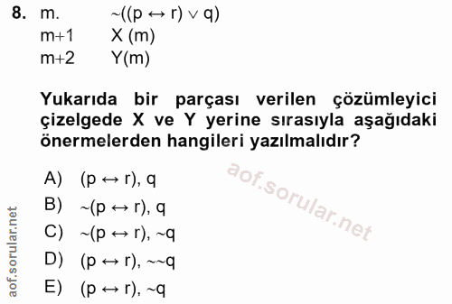 8. soru: m. ~(P →г) v q) m+1 x (m) m+2 Y(m) Yukarıda bir parçası verilen çözümleyici çizelgede X ve Y yerine sırasıyla aşağıda…