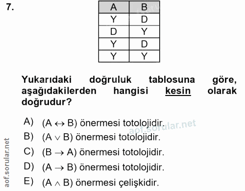7. soru: A B Y D D Y Y D Y Y Yukarıdaki doğruluk tablosuna göre, aşağıdakilerden hangisi kesin olarak doğrudur? A) (A <> B) ön…