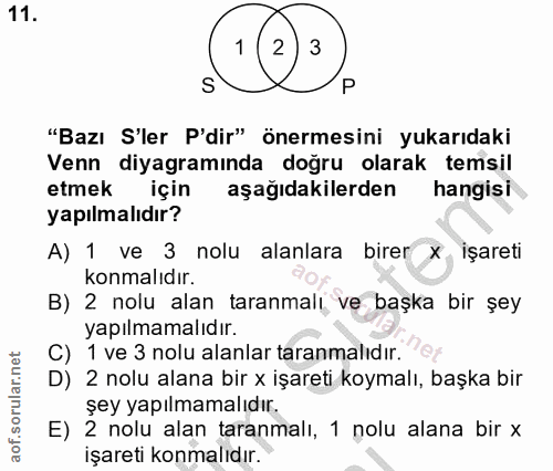 11. soru: S P "Bazı S'ler P'dir" önermesini yukarıdaki Venn diyagramında doğru olarak temsil etmek için aşağıdakilerden hangisi…
