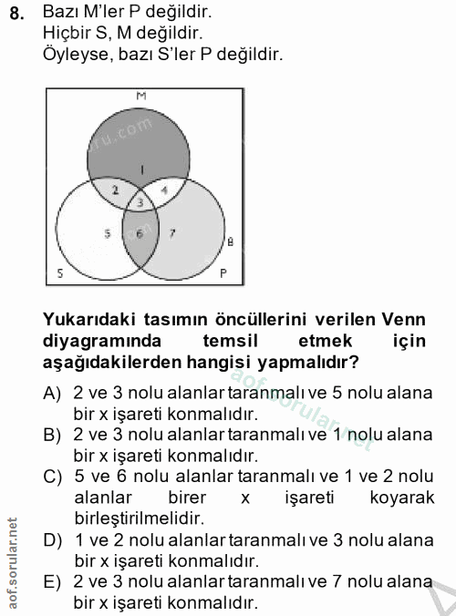 8. soru: Bazı M'ler P değildir. Hiçbir S, M değildir. Öyleyse, bazı S'ler P değildir. 5 P Yukarıdaki tasımın öncüllerini veril…