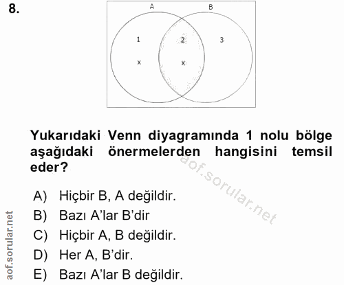 8. soru: Yukarıdaki Venn diyagramında 1 nolu bölge aşağıdaki önermelerden hangisini temsil eder? A) Hiçbir B, A değildir. B) B…