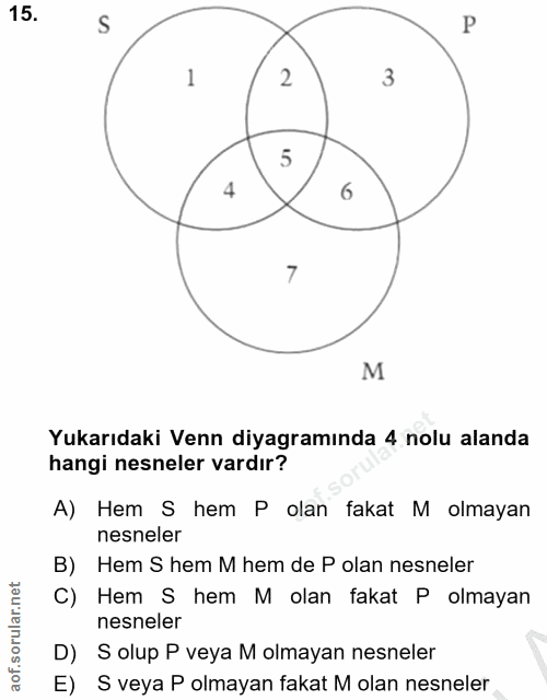 15. soru: S P 3 M Yukarıdaki Venn diyagramında 4 nolu alanda hangi nesneler vardır? A) Hem S hem P olan fakat M olmayan nesnele…