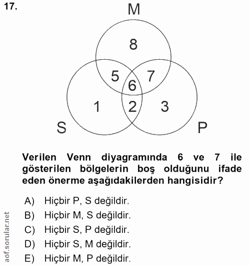 17. soru: M 8 7 6 1 2 3 S P Verilen Venn diyagramında 6 ve 7 ile gösterilen bölgelerin boş olduğunu ifade eden önerme aşağıdaki…