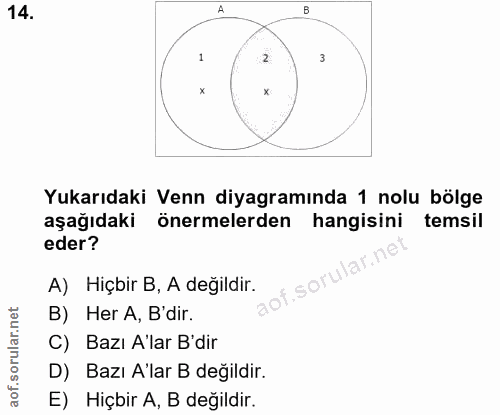 14. soru: Yukarıdaki Venn diyagramında 1 nolu bölge aşağıdaki önermelerden hangisini temsil eder? A) Hiçbir B, A değildir. B) H…