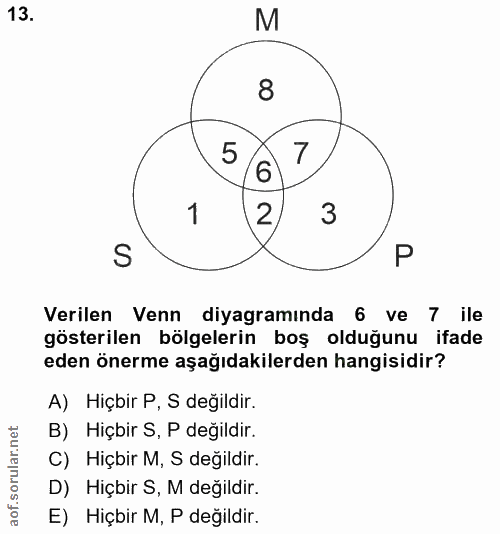 13. soru: M 8 5 7 6 1 2 3 S P Verilen Venn diyagramında 6 ve 7 ile gösterilen bölgelerin boş olduğunu ifade eden önerme aşağıda…