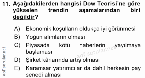 11. soru: Aşağıdakilerden hangisi Dow Teorisi'ne göre yükselen trendin aşamalarından biri değildir? A) Ekonomik koşulların oldu…