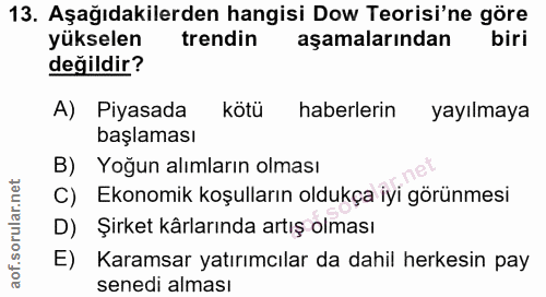 13. soru: Aşağıdakilerden hangisi Dow Teorisi'ne göre yükselen trendin aşamalarından biri değildir? A) Piyasada kötü haberlerin…