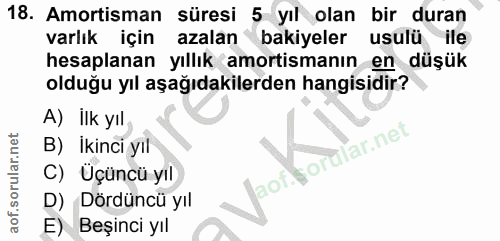 18. soru: Amortisman süresi 5 yıl olan bir duran varlık için azalan bakiyeler usulü ile hesaplanan yıllık amortismanın en düşük…