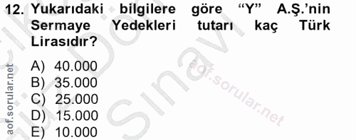 12. soru: Yukarıdaki • bilgilere göre "y" A.Ş.'nin Sermaye Yedekleri tutarı kaç Türk Lirasıdır? A) 40.000 35.000 Sor 25.000 lar…