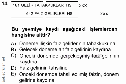 14. soru: 181 GELİR TAHAKKUKLARI HS. XXX 642 FAIZ GELİRLERİ HS. XXX Bu yevmiye kaydı aşağıdaki işlemlerden hangisine aittir? A)…