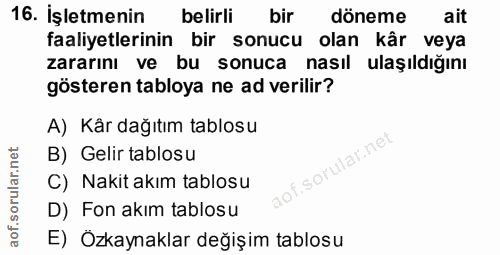 16. soru: İşletmenin belirli bir döneme ait faaliyetlerinin bir sonucu olan kâr veya zararını ve bu sonuca nasıl ulaşıldığını g…
