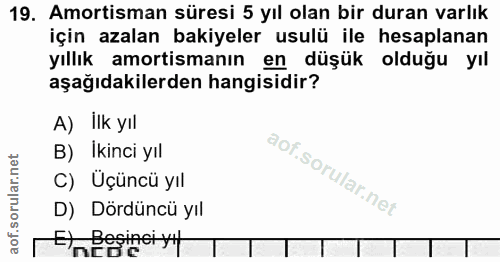 19. soru: Amortisman süresi 5 yıl olan bir duran varlık için azalan bakiyeler usulü ile hesaplanan yıllık amortismanın en düşük…