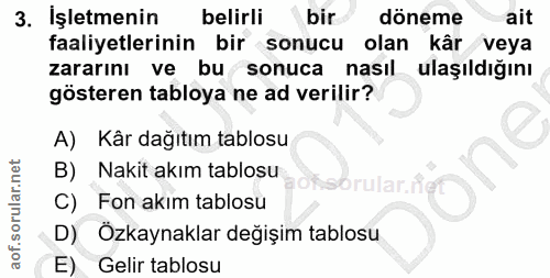 3. soru: İşletmenin belirli bir döneme ait faaliyetlerinin bir sonucu olan kâr veya zararını ve bu sonuca nasıl ulaşıldığını g…