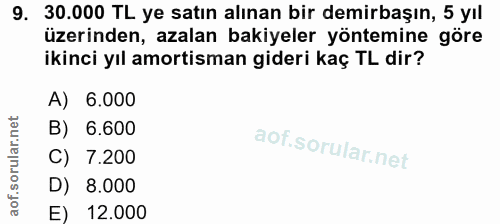 9. soru: 30.000 TL ye satın alınan bir demirbaşın, 5 yıl üzerinden, azalan bakiyeler yöntemine göre ikinci yıl amortisman gide…