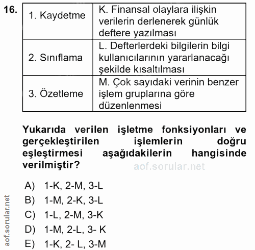 16. soru: 1. Kaydetme K. Finansal olaylara ilişkin verilerin derlenerek günlük deftere yazılması L. Defterlerdeki bilgilerin bi…