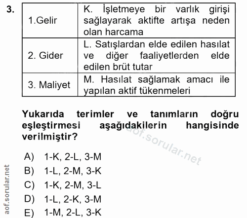 3. soru: K. İşletmeye bir varlık girişi 1. Gelir sağlayarak aktifte artışa neden olan harcama L. Satışlardan elde edilen hasıl…