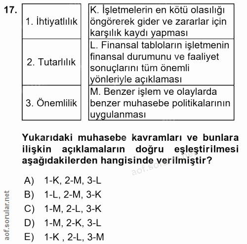 17. soru: K. Işletmelerin en kötü olasılığı 1. İhtiyatlılık öngörerek gider ve zararlar için karşılık kaydı yapması L. Finansal…