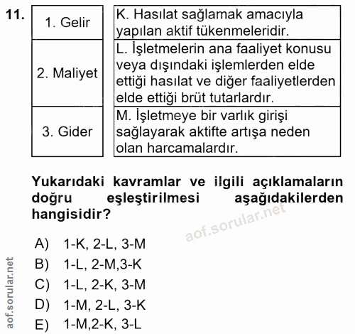 11. soru: 1. Gelir K. Hasılat sağlamak amacıyla yapılan aktif tükenmeleridir. L. Işletmelerin ana faaliyet konusu 2. Maliyet ve…