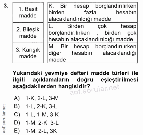 3. soru: 1. Basit K. Bir hesap borçlandırılırken madde birden fazla hesabin alacaklandırıldığı madde 2. Bileşik L. Birden çok…