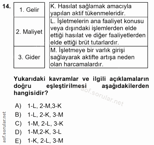 14. soru: 1. Gelir K. Hasılat sağlamak amacıyla yapılan aktif tükenmeleridir. L. Işletmelerin ana faaliyet konusu 2. Maliyet ve…