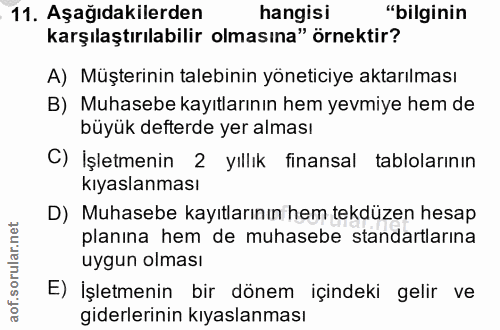 11. soru: Aşağıdakilerden hangisi "bilginin karşılaştırılabilir olmasına" örnektir? A) Müşterinin talebinin yöneticiye aktarılm…