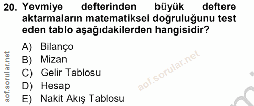 20. soru: Yevmiye defterinden büyük deftere aktarmaların matematiksel doğruluğunu test eden tablo aşağıdakilerden hangisidir? A…