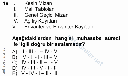 16. soru: I. Kesin Mizan ll. Mali Tablolar IlI. Genel Geçici Mizan IV. Açılış Kayıtları V. Envanter ve Envanter Kayıtları Aşağı…