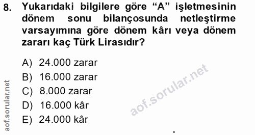 8. soru: Yukarıdaki bilgilere göre "A" işletmesinin dönem sonu bilançosunda netleştirme varsayımına göre dönem kârı veya dönem…