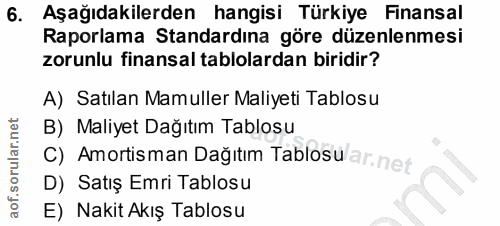 6. soru: Aşağıdakilerden hangisi Türkiye Finansal Raporlama Standardına göre düzenlenmesi zorunlu finansal tablolardan biridir…