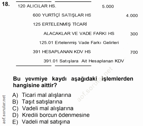 18. soru: 120 ALICILAR HS. 5.000 600 YURTİÇİ SATIŞLAR HS 4.000 125 ERTELENMİŞ TICARI ALACAKLAR VE VADE FARKI HS 300 125.01 Erte…