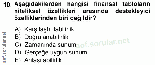 10. soru: Aşağıdakilerden hangisi finansal tabloların niteliksel özellikleri arasında destekleyici özelliklerinden biri değildi…