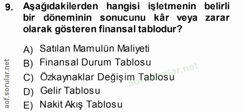 9. soru: Aşağıdakilerden hangisi işletmenin belirli bir döneminin sonucunu kår veya zarar olarak gösteren finansal tablodur? A…