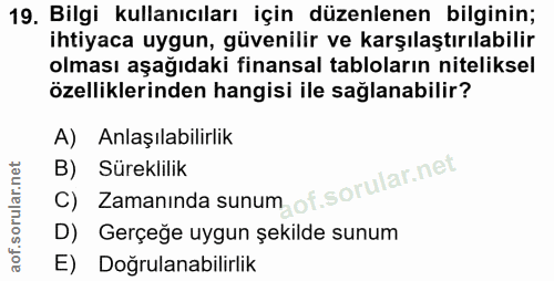 19. soru: Bilgi kullanıcıları için düzenlenen bilginin; ihtiyaca uygun, güvenilir ve karşılaştırılabilir olması aşağıdaki finan…