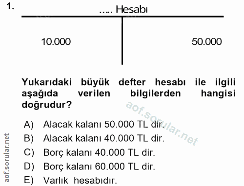 1. soru: ..... Hesabı 10.000 50.000 Yukarıdaki büyük defter hesabı ile ilgili aşağıda verilen bilgilerden hangisi doğrudur? A)…