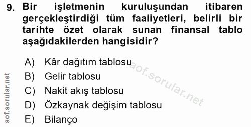 9. soru: Bir işletmenin kuruluşundan itibaren gerçekleştirdiği tüm faaliyetleri, belirli bir tarihte özet olarak sunan finansa…