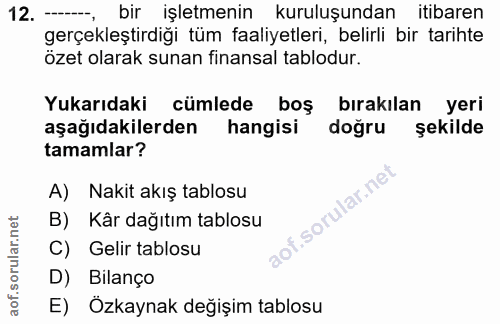 12. soru: --, bir işletmenin kuruluşundan itibaren gerçekleştirdiği tüm faaliyetleri, belirli bir tarihte özet olarak sunan fin…