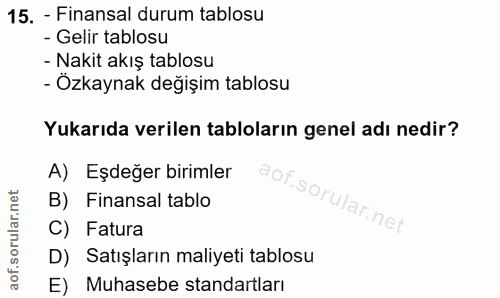 15. soru: - Finansal durum tablosu - Gelir tablosu - Nakit akış tablosu - Özkaynak değişim tablosu Yukarıda verilen tabloların…