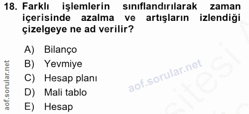 18. soru: Farklı işlemlerin siniflandirilarak zaman içerisinde azalma ve artışların izlendiği çizelgeye ne ad verilir? A) Bilan…