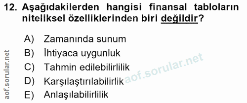 12. soru: Aşağıdakilerden hangisi finansal tabloların niteliksel özelliklerinden biri değildir? A) Zamanında sunum B) Ihtiyaca…