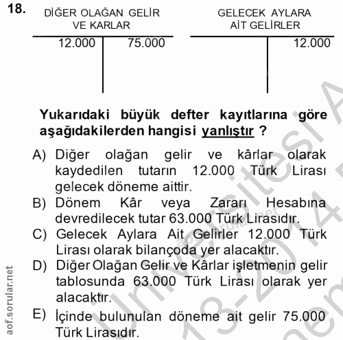 18. soru: DİĞER OLAĞAN GELİR GELECEK AYLARA VE KARLAR AIT GELIRLER 12.000 75.000 12.000 Yukarıdaki büyük defter kayıtlarına gör…