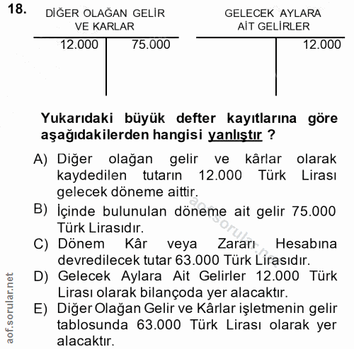 18. soru: DIĞER OLAĞAN GELIR GELECEK AYLARA VE KARLAR AIT GELIRLER 12.000 75.000 12.000 Yukarıdaki büyük defter kayıtlarına gör…