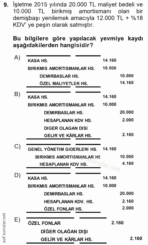 9. soru: İşletme 2015 yılında 20.000 TL maliyet bedeli ve 10.000 TL birikmiş amortismanı olan bir demişbaşı yenilemek amacıyla…