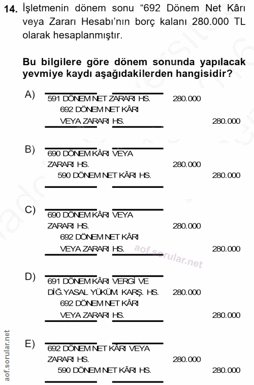 14. soru: İşletmenin dönem sonu "692 Dönem Net Kârı veya Zararı Hesabı'nın borç kalanı 280.000 TL olarak hesaplanmıştır. Bu bil…